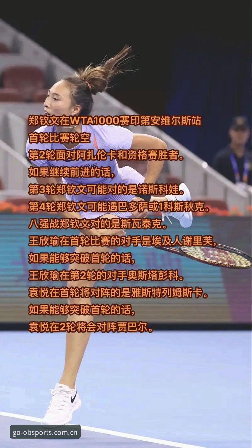 OBSports下载安装功能详解 2026年法网女单抽签解析,郑钦文非种子出战面临保分压力